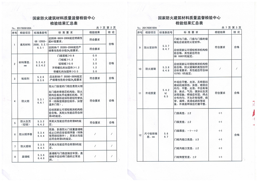 鋼質防火門品牌哪家好