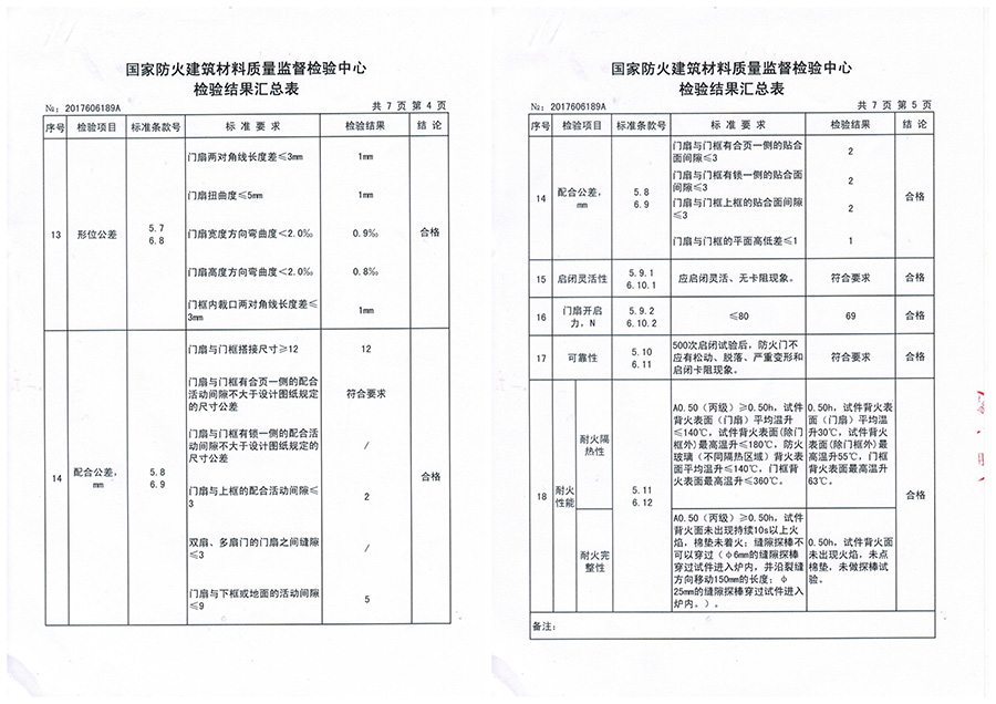 鋼質防火門生產