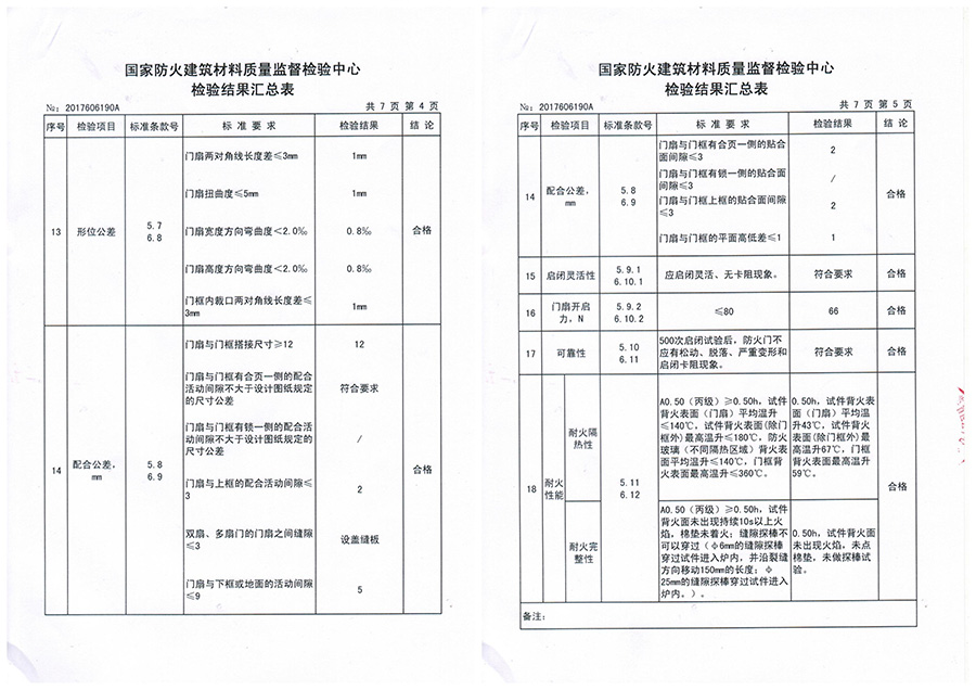 鋼質防火門