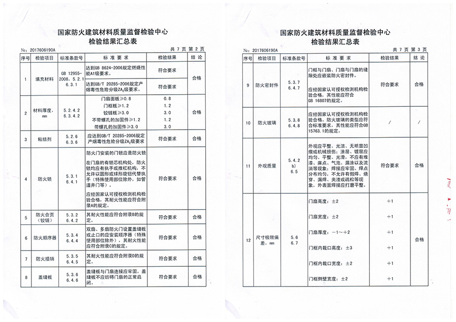 鋼質防火門廠