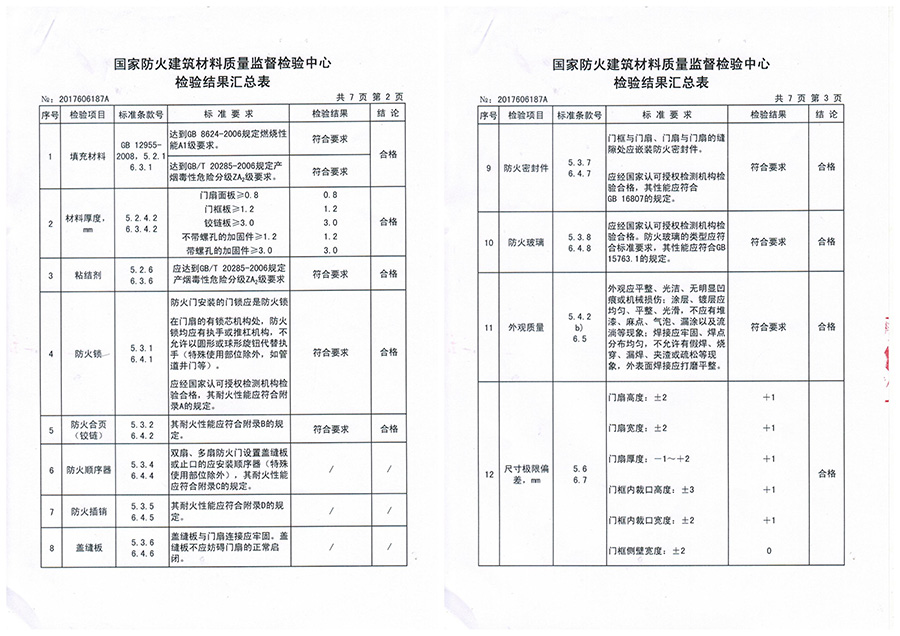 鋼質防火門廠家