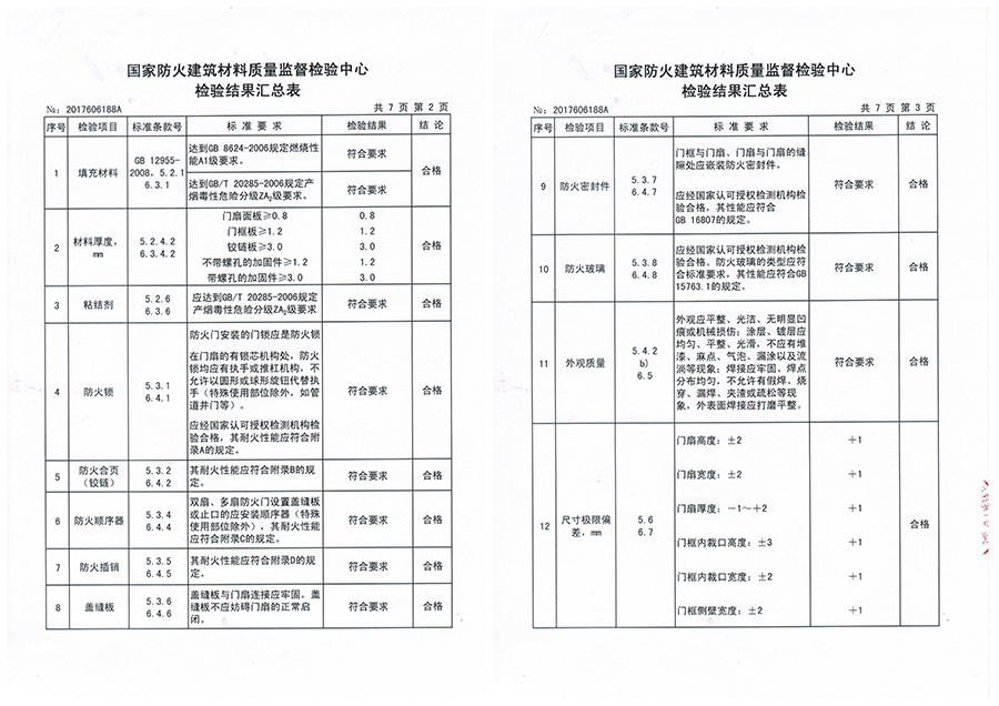 鋼質防火門