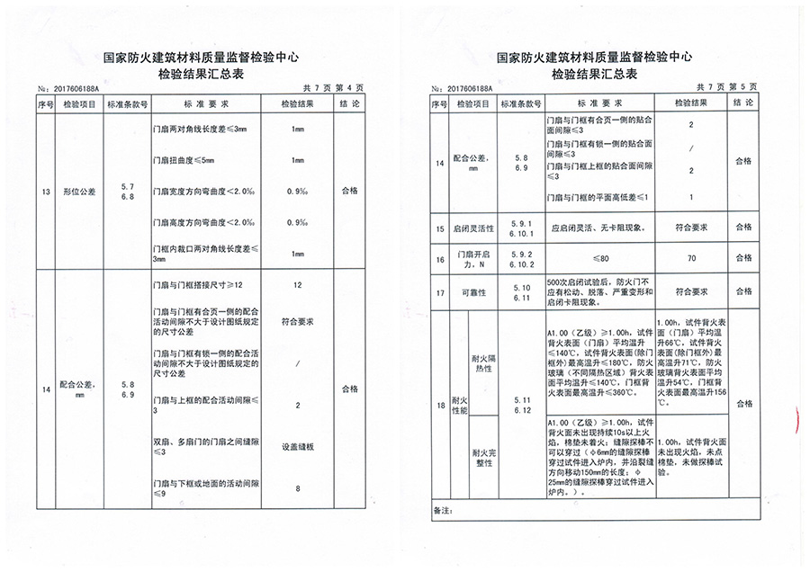 鋼質防火門廠家哪家好