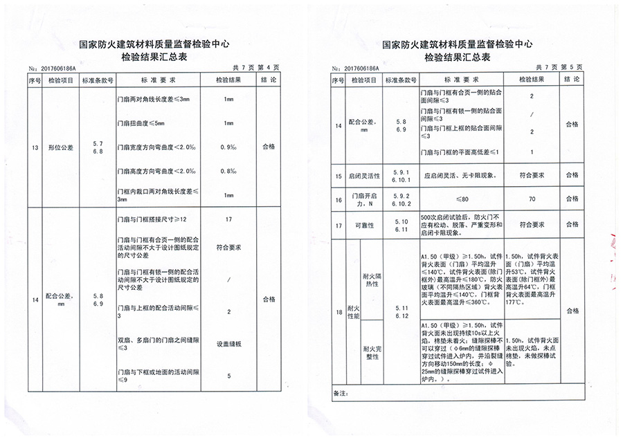 鋼木質防火門批發